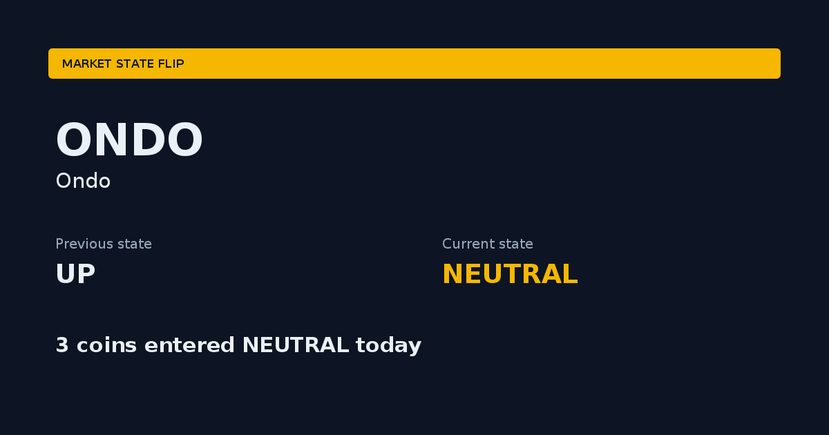 Ondo changed from UP to NEUTRAL