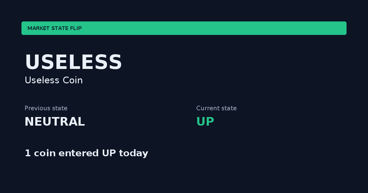 Useless Coin changed from NEUTRAL to UP