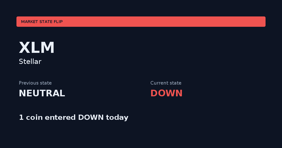 Stellar changed from NEUTRAL to DOWN